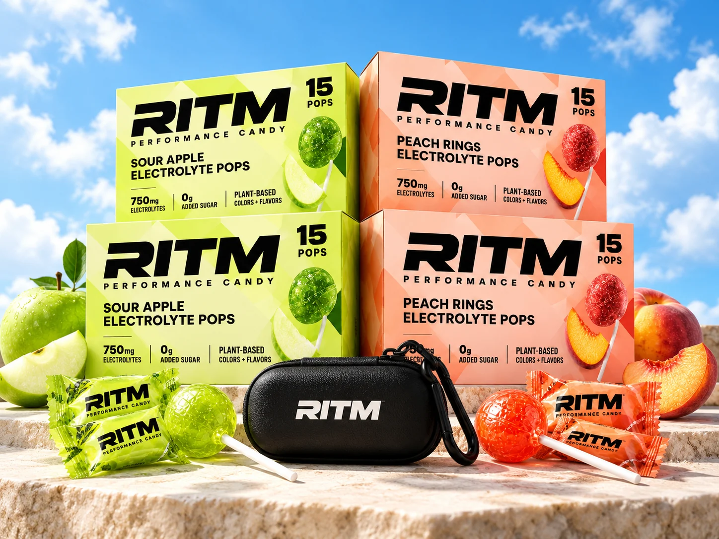 RITM Performance Stack
